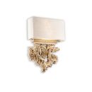 Ideal Lux Peter ap2 Lampade da Parete per Interni